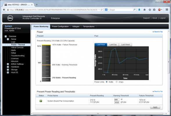 PowerEdgeR730xd Power Monitoring