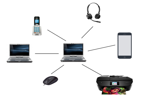 ccna