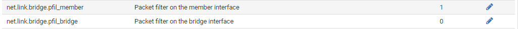 Pfsense