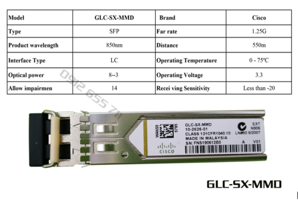 Screenshot 2025 07 04 101723 1 597x400 - Chọn module quang Cisco: Những yếu tố kỹ thuật bạn không thể bỏ qua