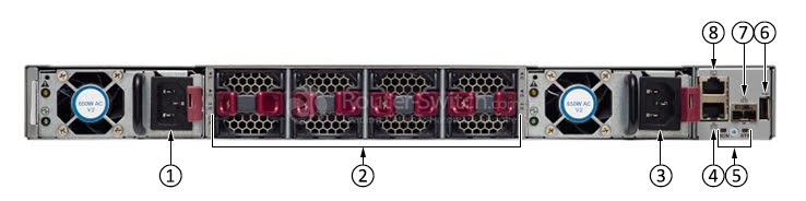 switch-cisco, switch, cisco-n9k- Cisco N9K-C93180YC-EX