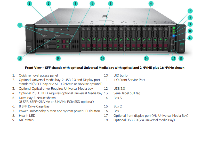 may-chu-hp- HPE ProLiant DL380 Gen10 Plus 8LFF - 8 x 3.5 INCH