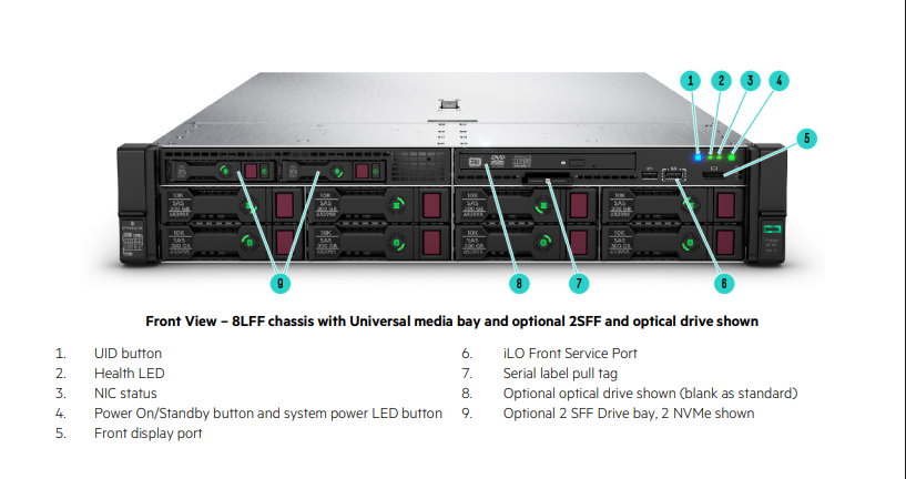 may-chu-hp- HPE ProLiant DL380 Gen10 Plus 8LFF - 8 x 3.5 INCH